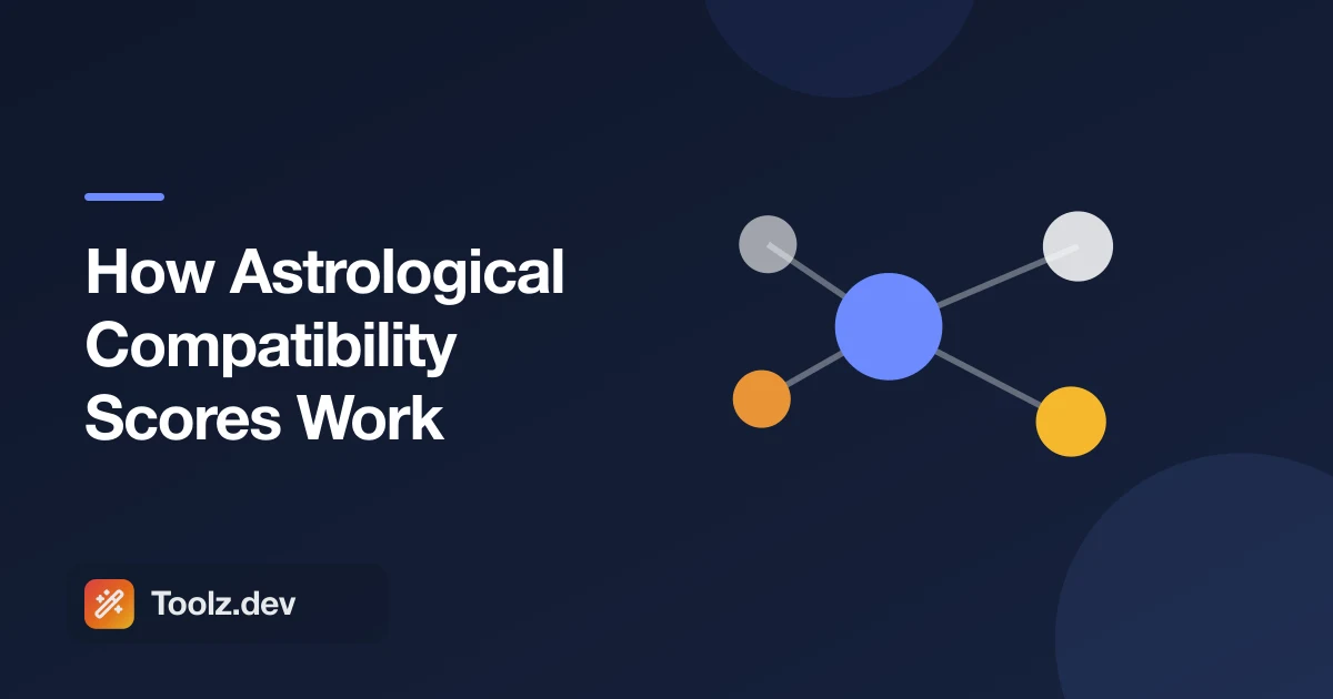 How Astrological Compatibility Scores Work: Synastry, Aspects and What a Percentage Means