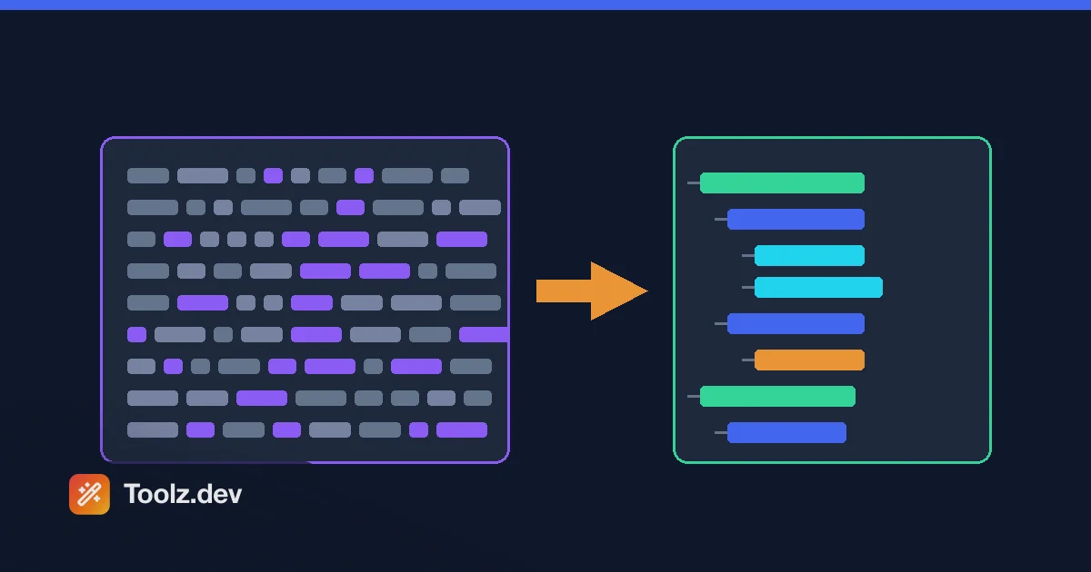PHP 온라인 직렬화 해제: PHP 서버 없이 직렬화된 데이터를 읽습니다